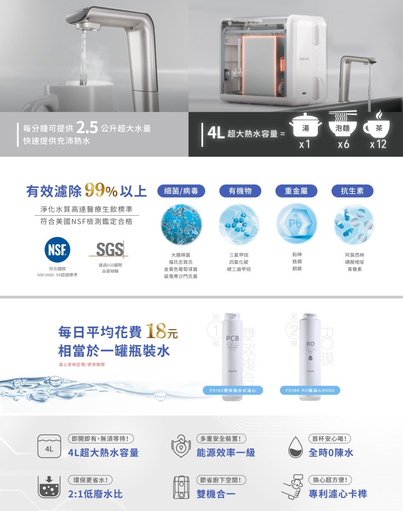 SAKURA櫻花 P0531｜櫥下｜雙溫觸控式飲水機｜RO淨飲一體